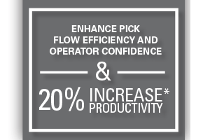 Image of text stating "Enhance pick flow efficiency and operator confidence & Increase Productivity 20%*"